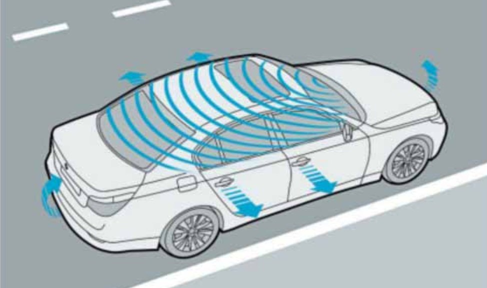 Système d'Alarme BMW